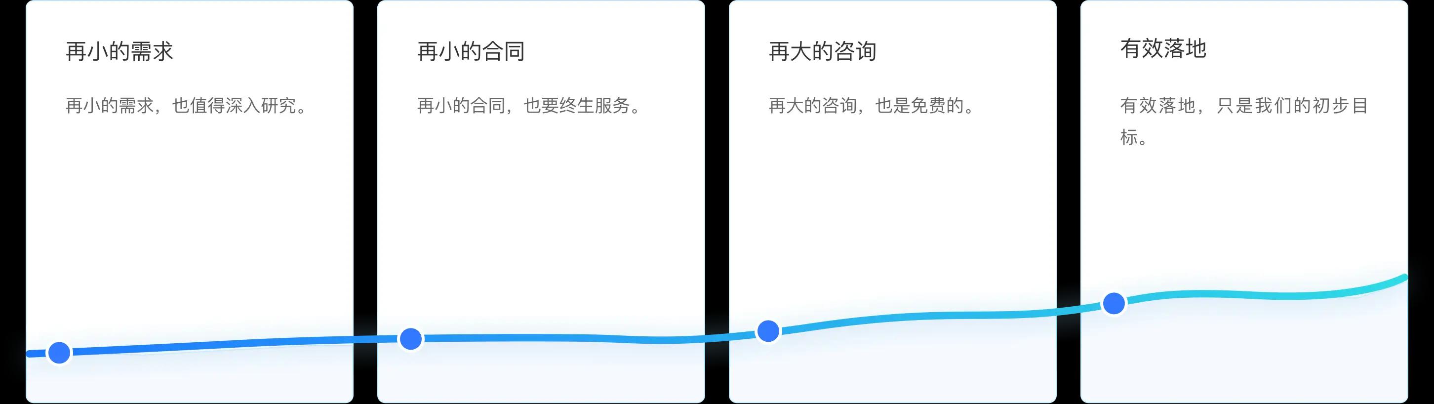 合作优势